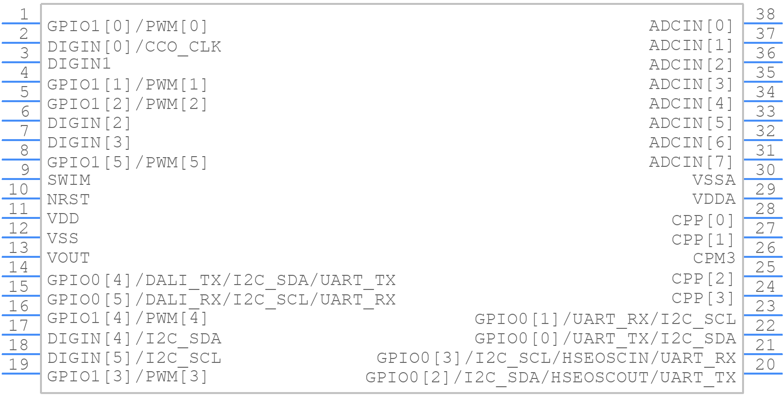 STLUX385ATR - STMicroelectronics - PCB symbol