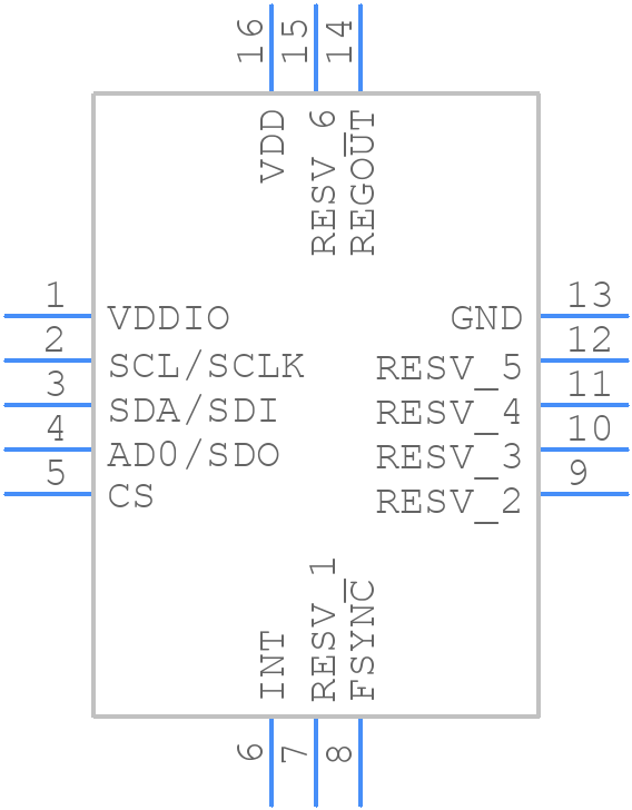 ICM-20601 - TDK - PCB symbol