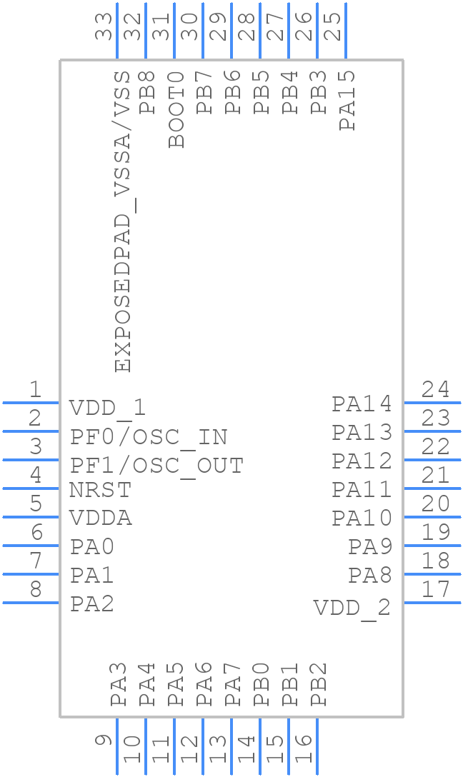STM32F051K6U7 - STMicroelectronics - PCB symbol