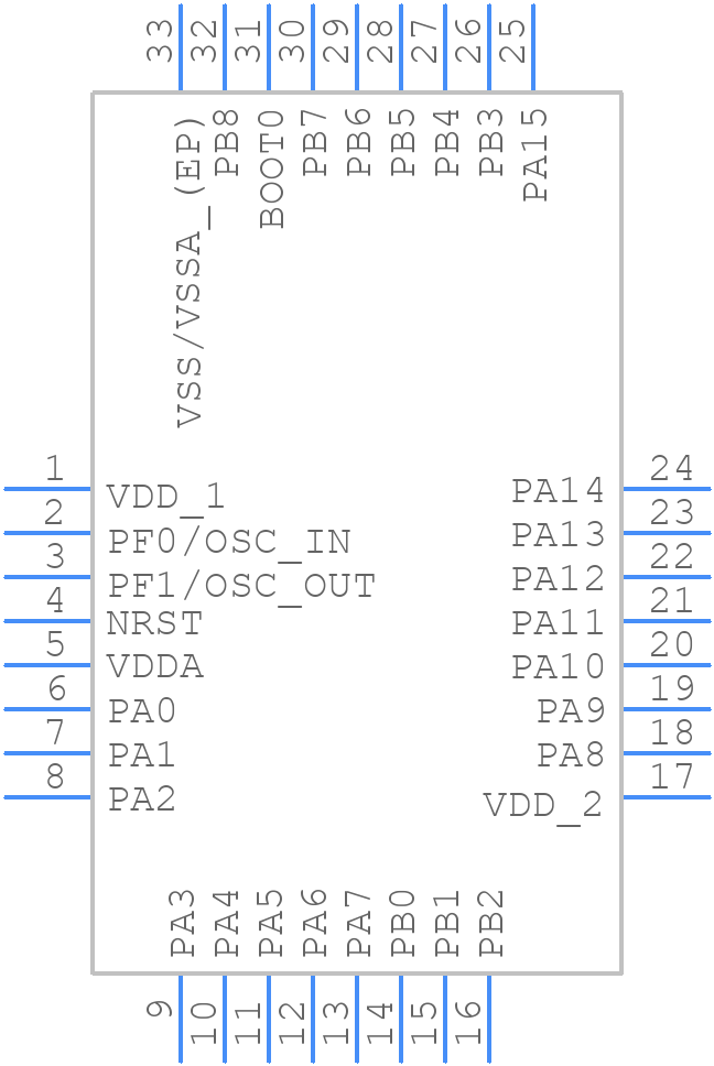 STM32F051K8U6 - STMicroelectronics - PCB symbol