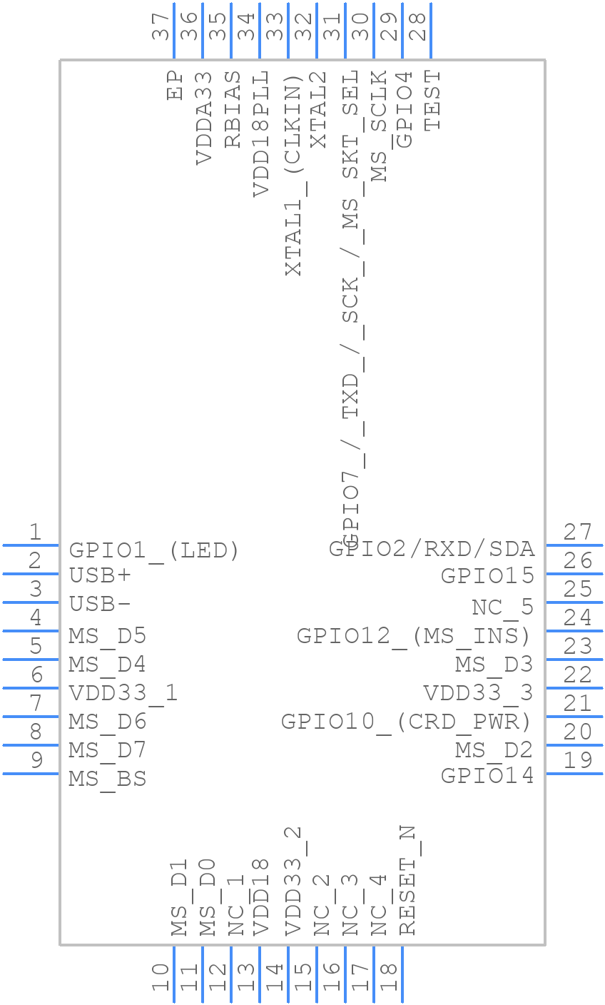 USB2242I-AEZG-XX - Microchip - PCB symbol