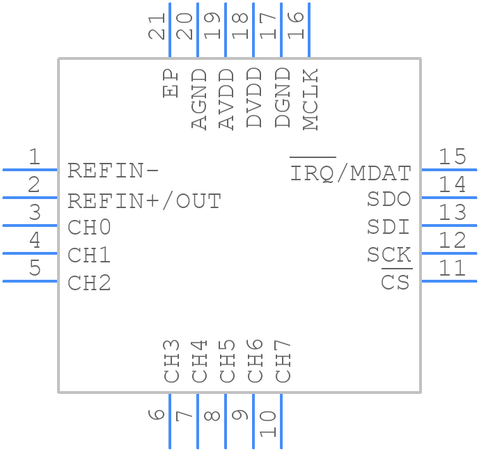 MCP3544R-E/2LX - Microchip - PCB symbol