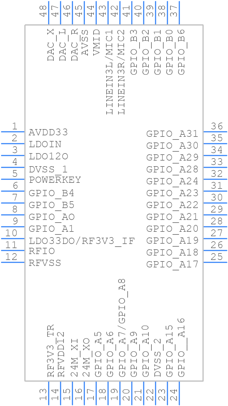 BP1048B2 - MVSILICON - PCB symbol