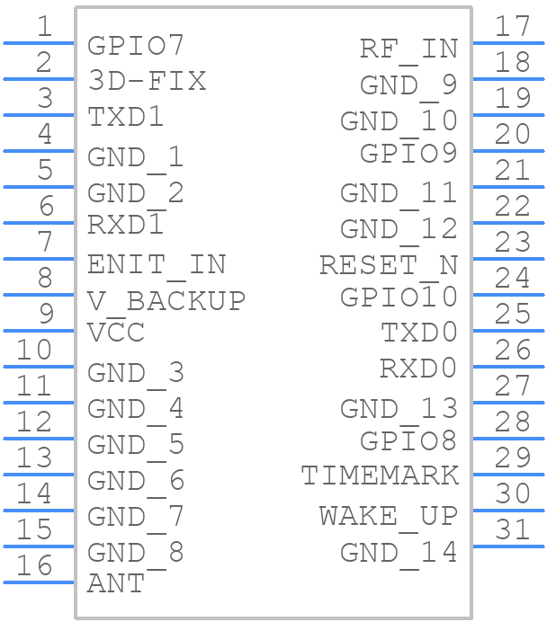 SIM32ELA S2-10CS1-Z33CE - SIMCOM - PCB symbol