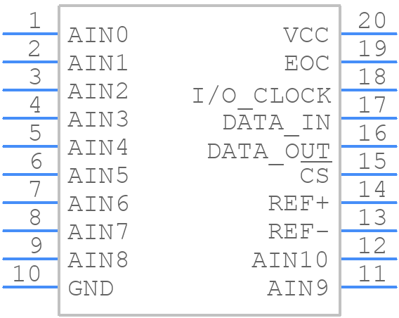 TLV2553IPWG4 - Texas Instruments - PCB symbol