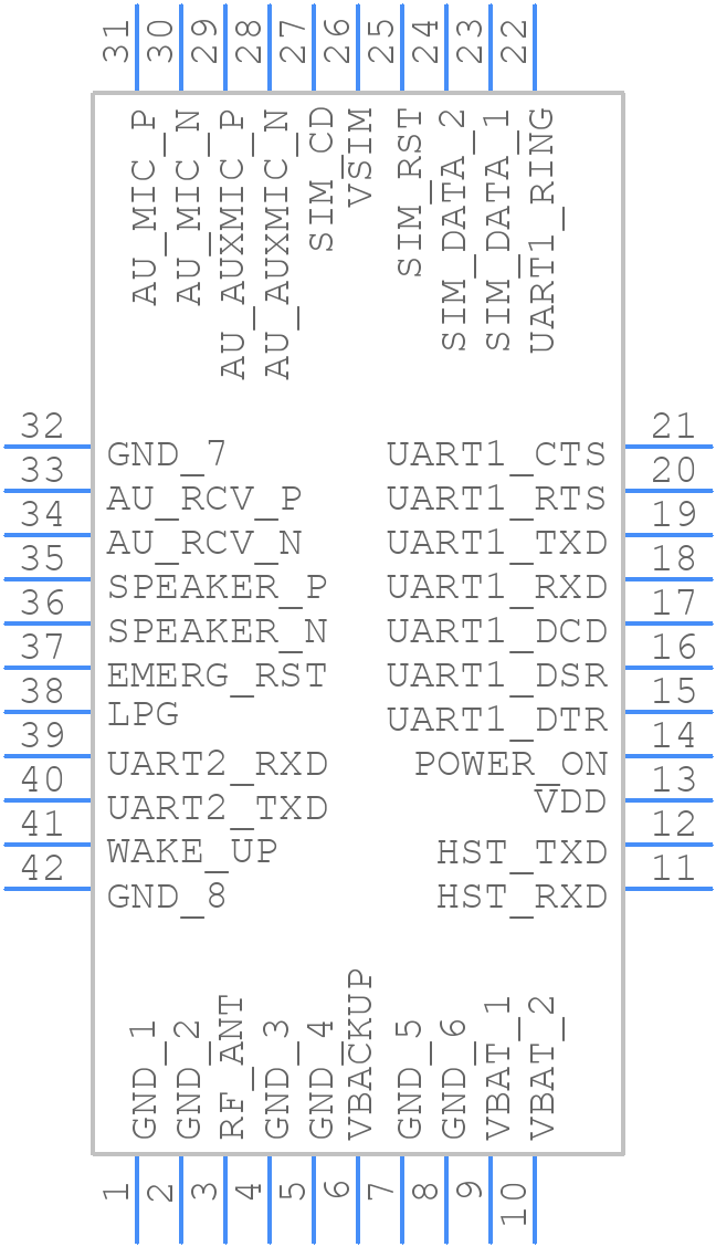 G510 Q50-00 - Fibocom - PCB symbol