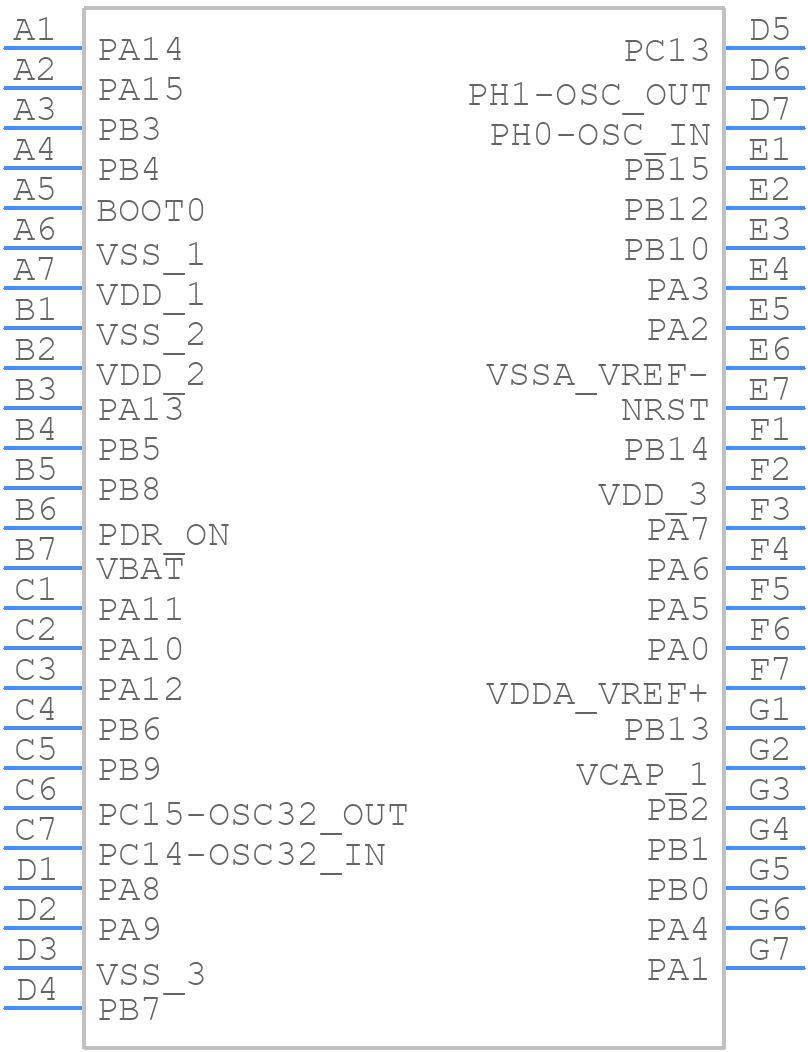 STM32F401CCY6TR - STMicroelectronics - PCB symbol