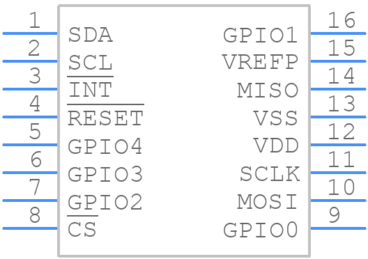 SC18IS604PW - NXP - PCB symbol