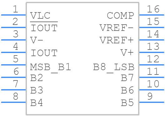 5962R8993201VEA - Analog Devices - PCB symbol