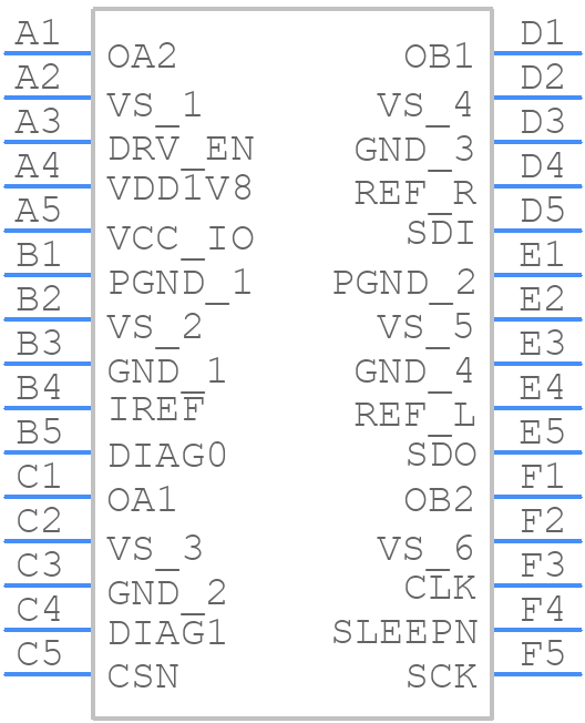 TMC5221AWV+ - Analog Devices - PCB symbol