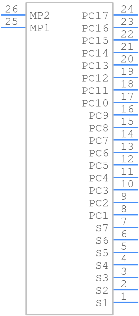 N7G24-A0B2RB-00-0HT - 3M - PCB symbol