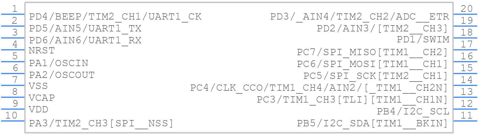 STM8S103F2M6TR - STMicroelectronics - PCB symbol