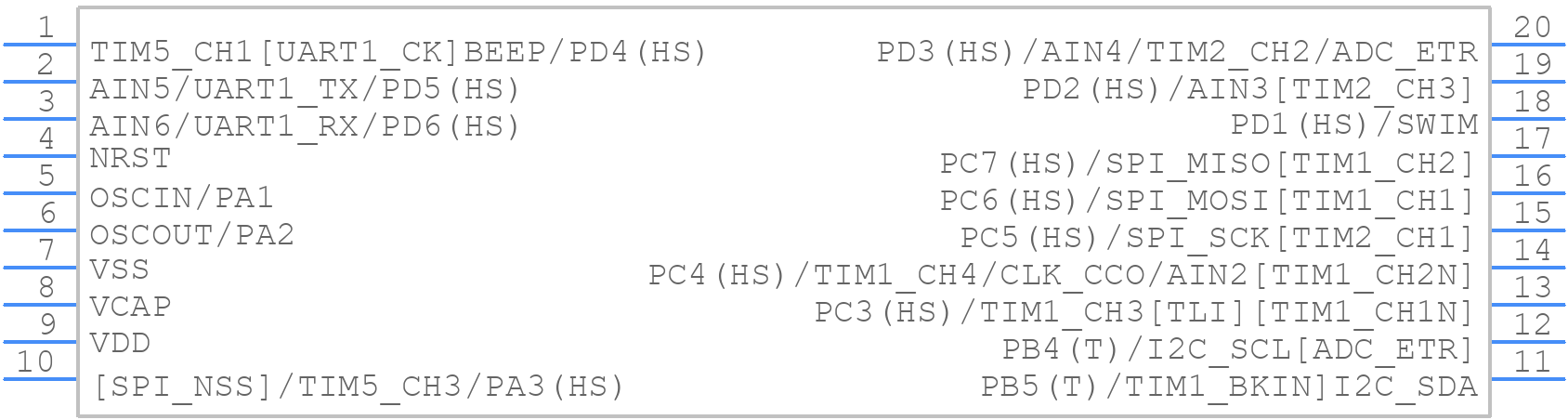 STM8S903F3P6TR - STMicroelectronics - PCB symbol