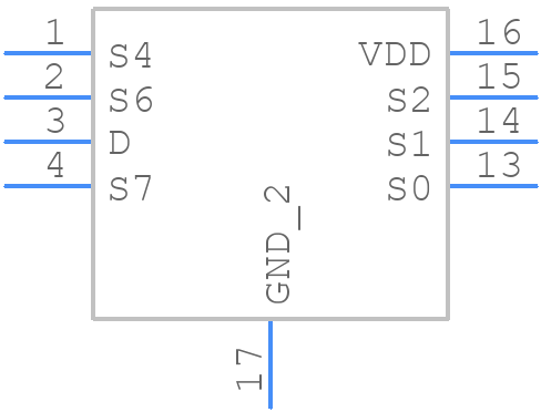 PDP83TD530DRBTC - Texas Instruments - PCB symbol