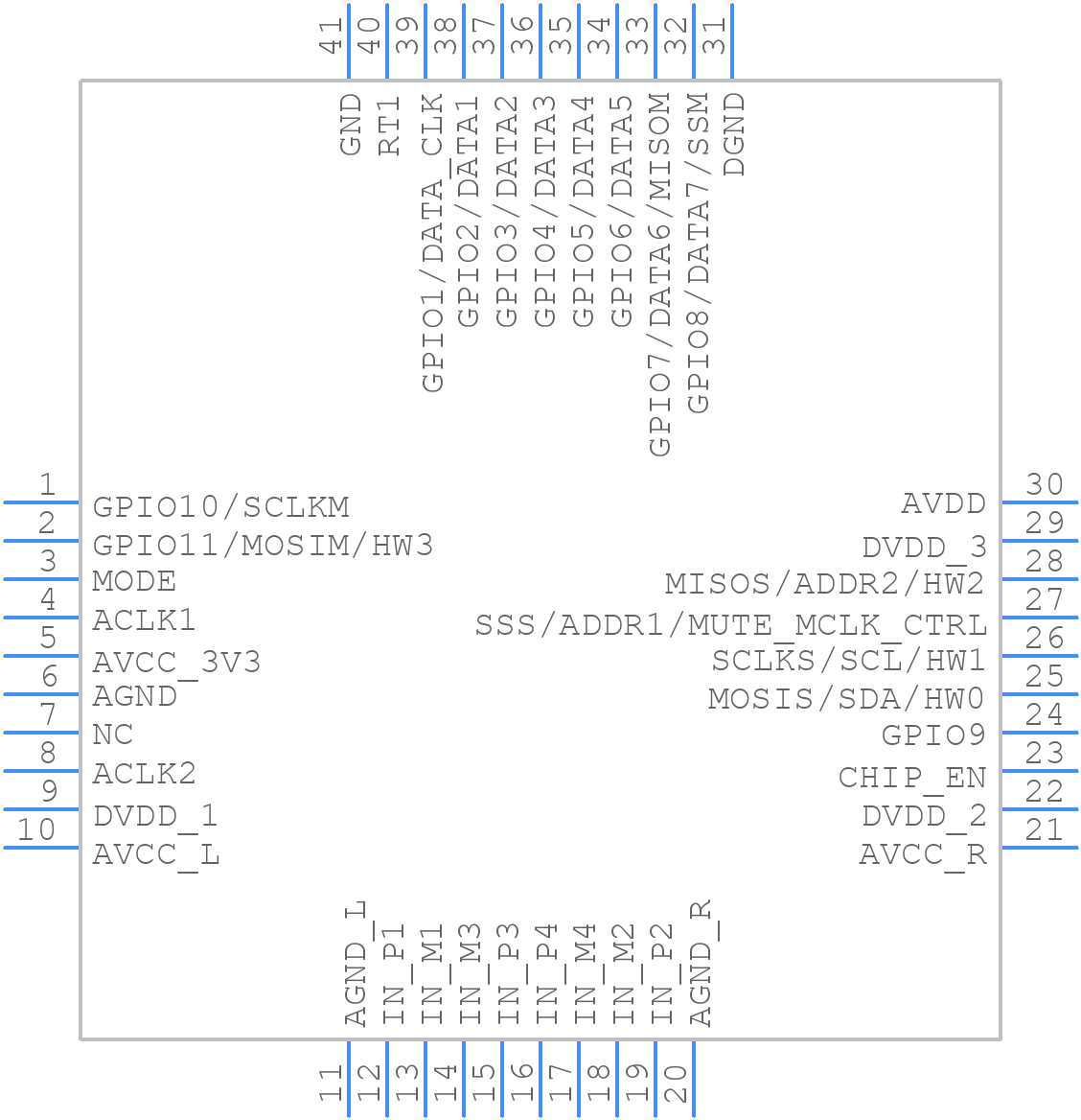ES9843 - ESS Technology - PCB symbol