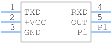 INIR-PR2.1% - Amphenol - PCB symbol