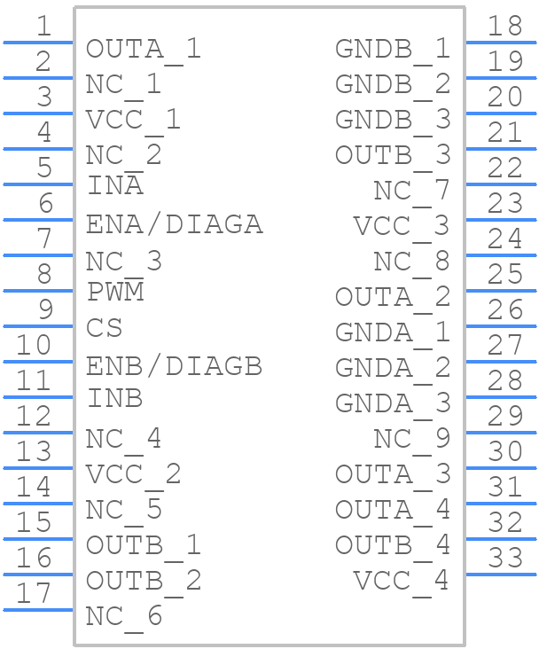 VNH3ASP30-E - STMicroelectronics - PCB symbol