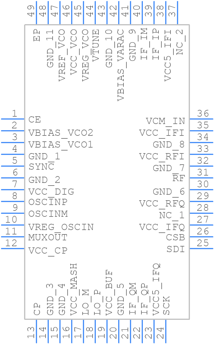LMX8410RGZR - Texas Instruments - PCB symbol