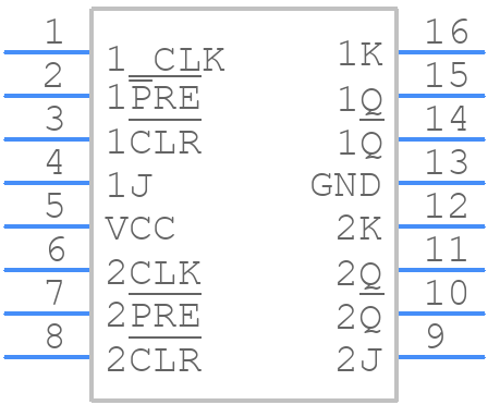 SN5476J - Texas Instruments - PCB symbol