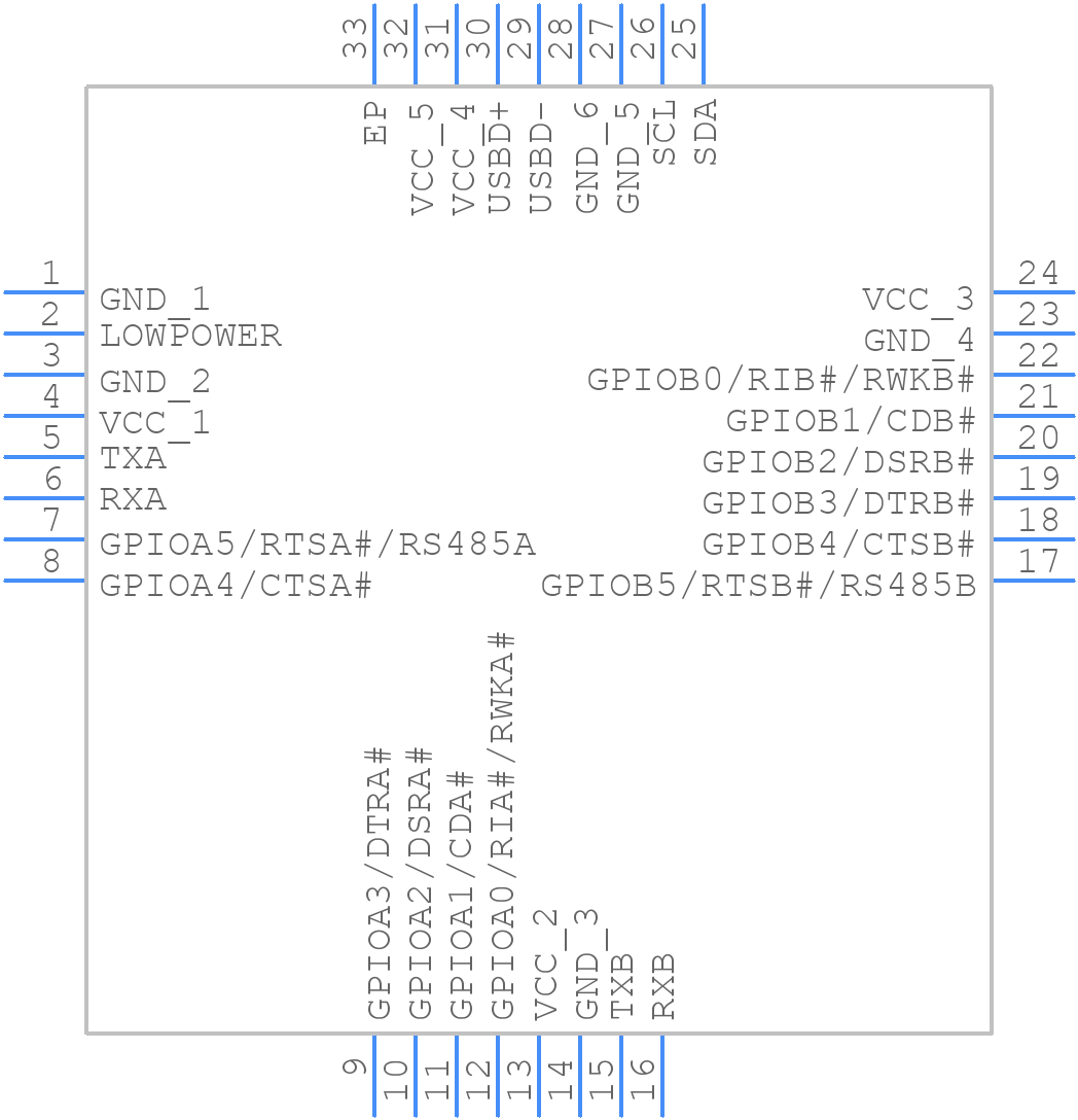 XR21V1412IL32-F - MaxLinear, Inc. - PCB symbol