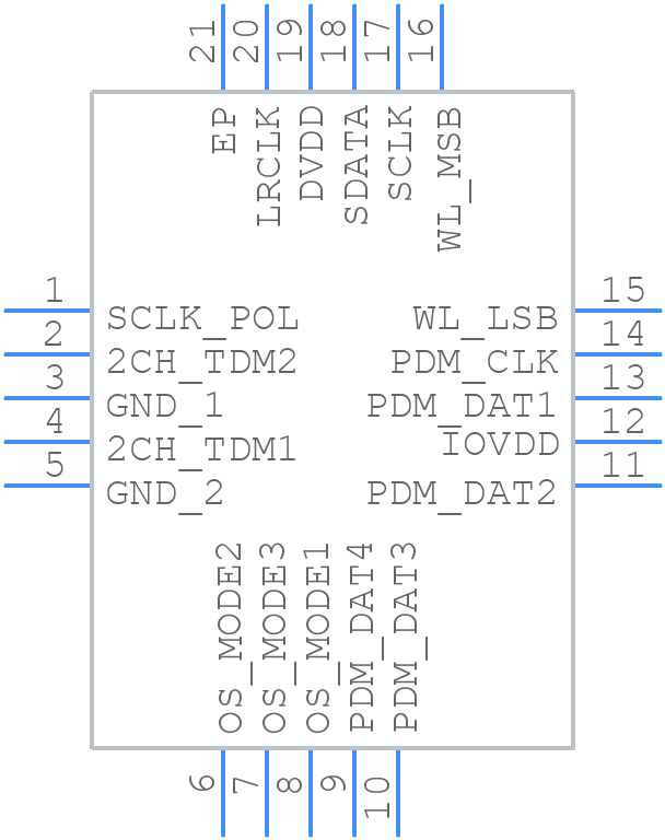 TSDP1808X1NEGXZAX - Tempo Semiconductor - PCB symbol