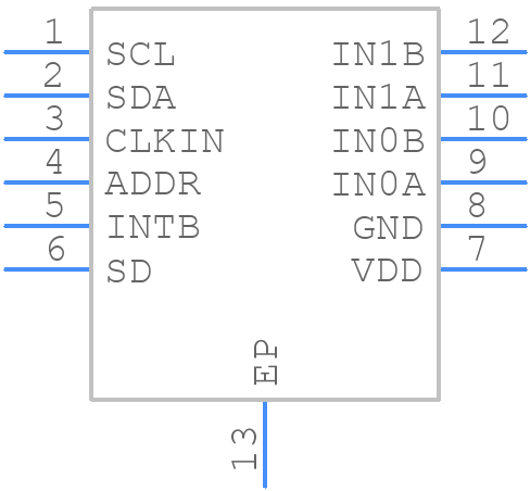 LDC1612 - Texas Instruments - PCB symbol