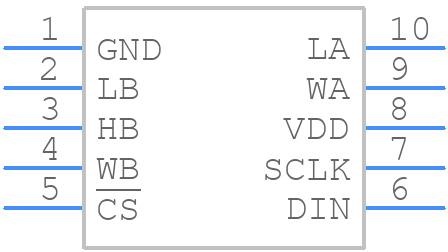 MAX5405EUB+T - Analog Devices - PCB symbol