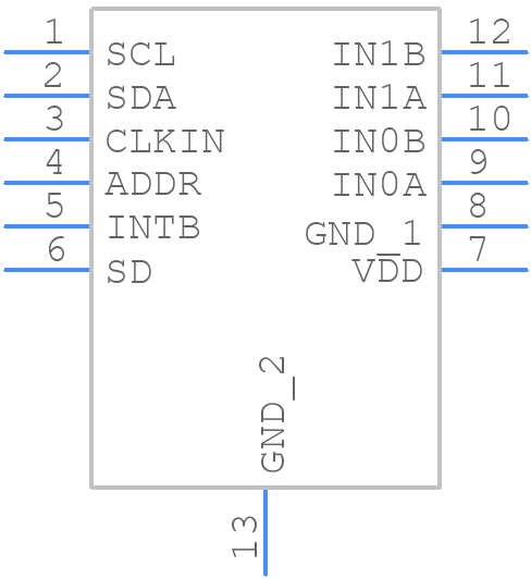 LDC1612DNTT - Texas Instruments - PCB symbol