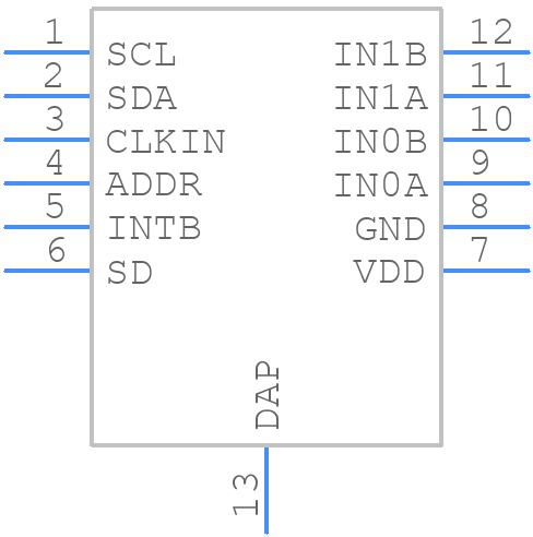 LDC1612DNTR - Texas Instruments - PCB symbol