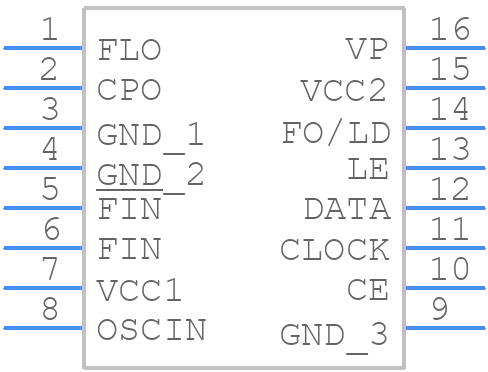 LMX2326TMX - Texas Instruments - PCB symbol