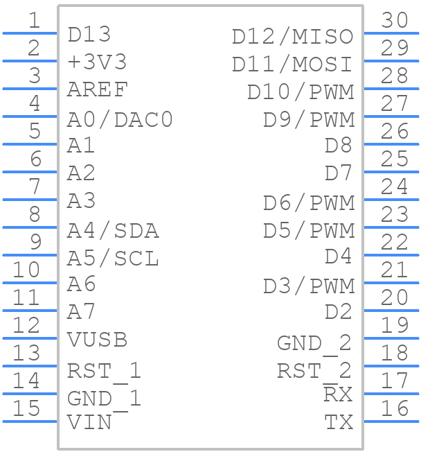 ABX00027 - Arduino - PCB symbol