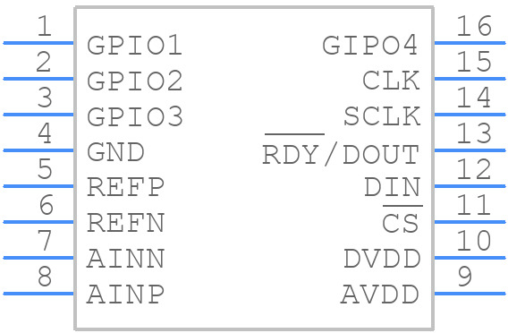 MAX11203EEE+ - Analog Devices - PCB symbol