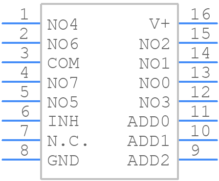 ISL84781IVZ-T - Renesas Electronics - PCB symbol