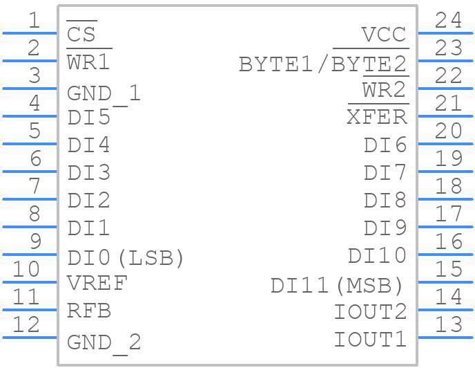 DAC1210LCJ - Texas Instruments - PCB symbol