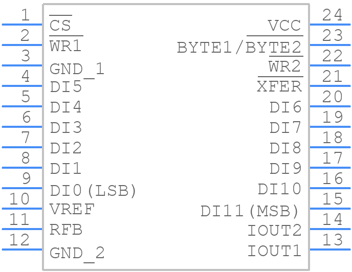 DAC1210LCJ-1 - Texas Instruments - PCB symbol