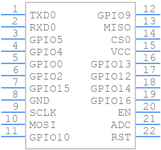 ESP-12F - Adafruit - PCB symbol