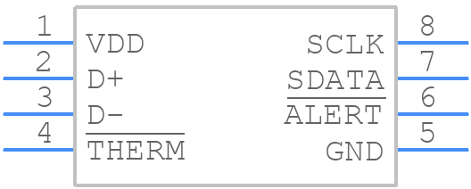 ADM1032ARMZ-2R - onsemi - PCB symbol