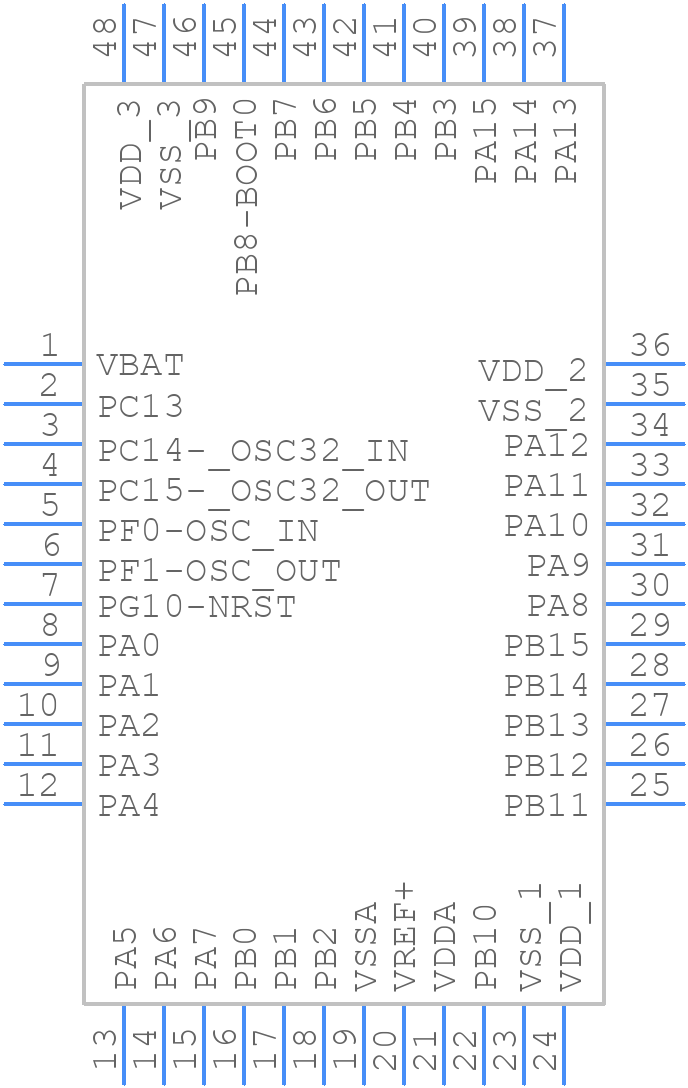 STM32G474CET6 - STMicroelectronics - PCB symbol