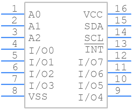 CAT9554YI-GT2 - onsemi - PCB symbol