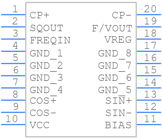 CS8190EDWFR20G - onsemi - PCB symbol
