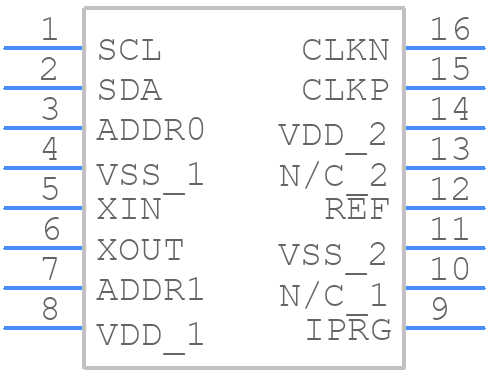 FS7140-02G-XTD - onsemi - PCB symbol