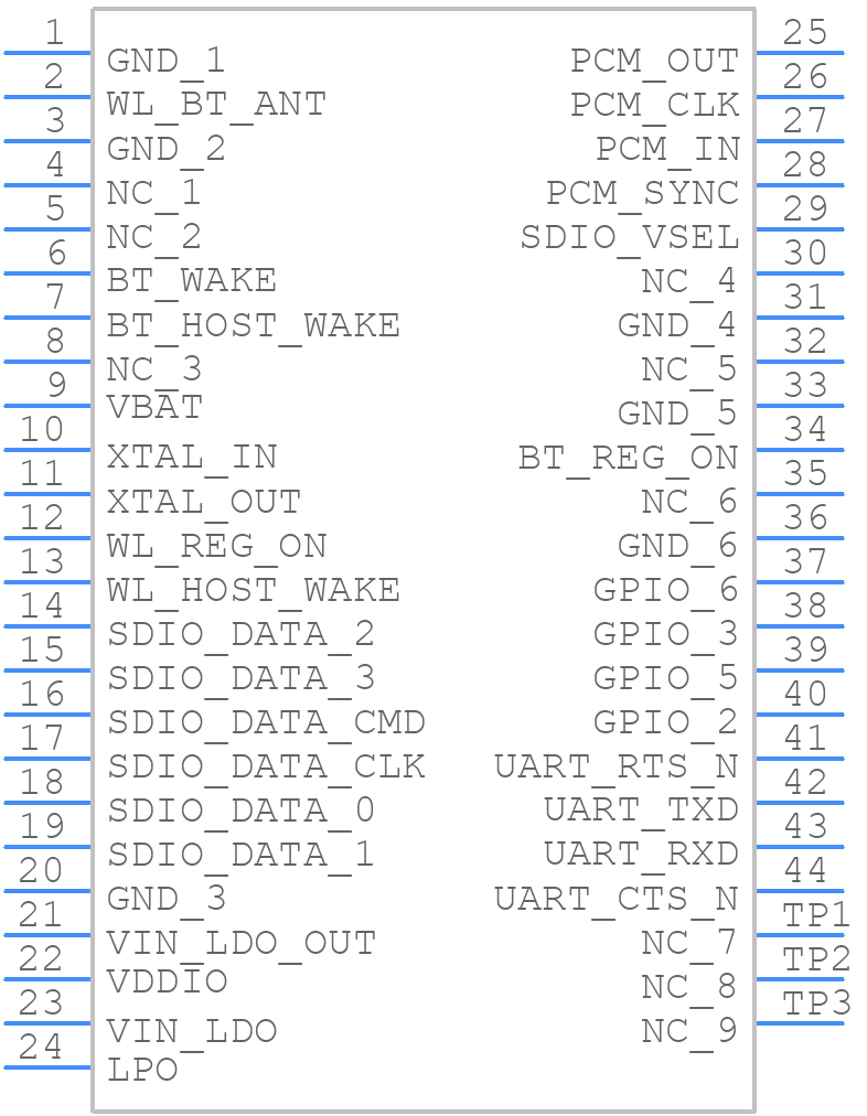 AP6255 - AMPAK - PCB symbol