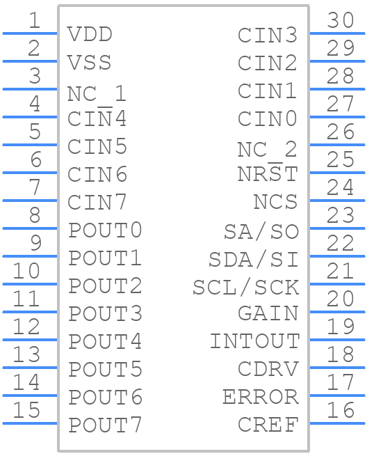 LC717A00AJ-AH - onsemi - PCB symbol