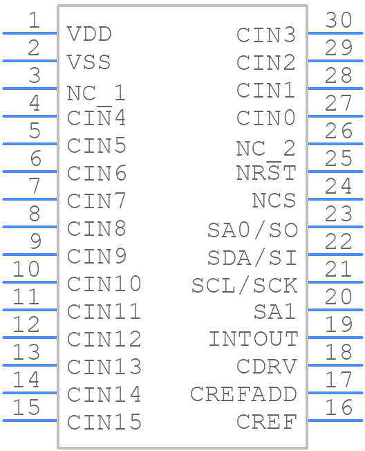 LC717A10AJ-AH - onsemi - PCB symbol