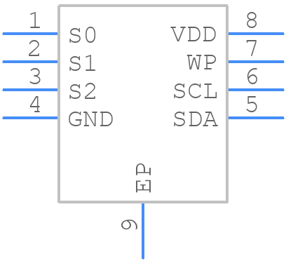 LE24512AQF-AH - onsemi - PCB symbol