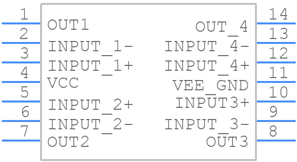 LM2902NG - onsemi - PCB symbol