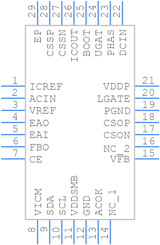BQ24745RHDTG4 - Texas Instruments - PCB symbol
