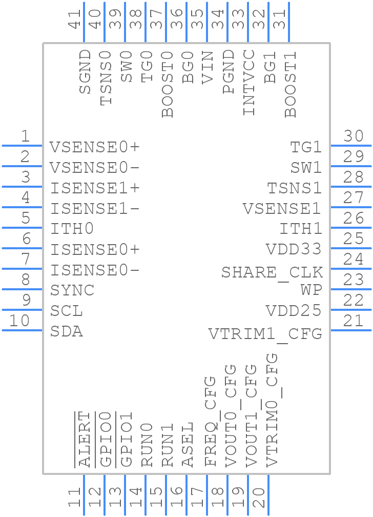 LTC3880EUJ#TRPBF - Analog Devices - PCB symbol