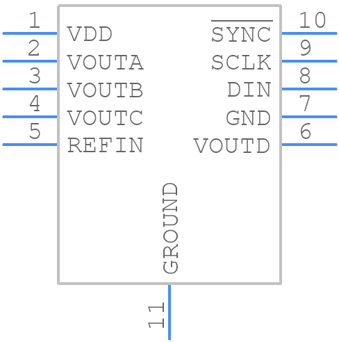 AD5324BCPZ-REEL7 - Analog Devices - PCB symbol