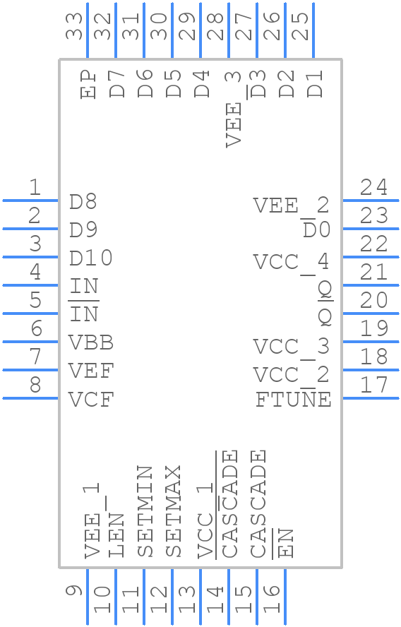 MC100EP196BMNG - onsemi - PCB symbol